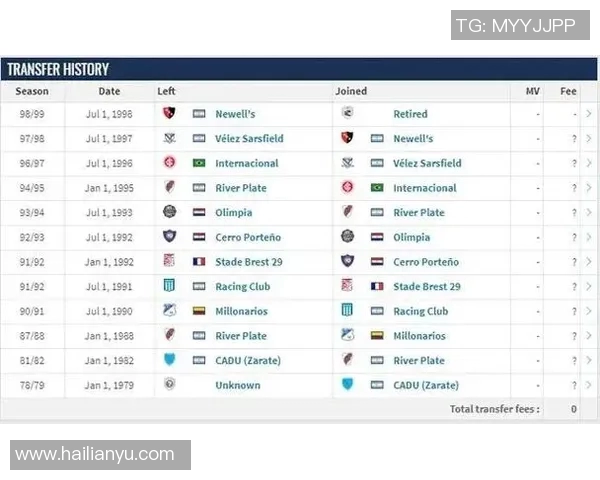 细数世界足坛传奇巨星名字英语版本全解析 细数世界足坛传奇巨星名字英语版本全解析
